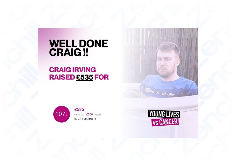 Using Cold Water to Help Others - Zenchill