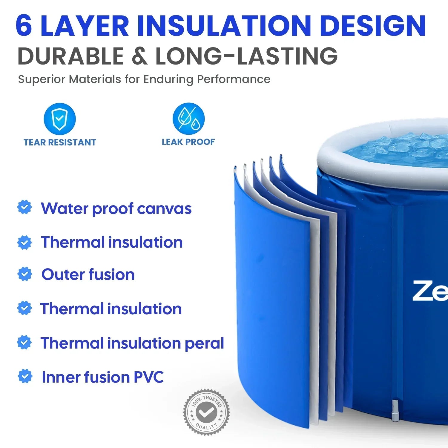 Zenchill ZenZone 1 Portable Ice Bath - Starter Bundle With Cold Therapy Ritual Gifts