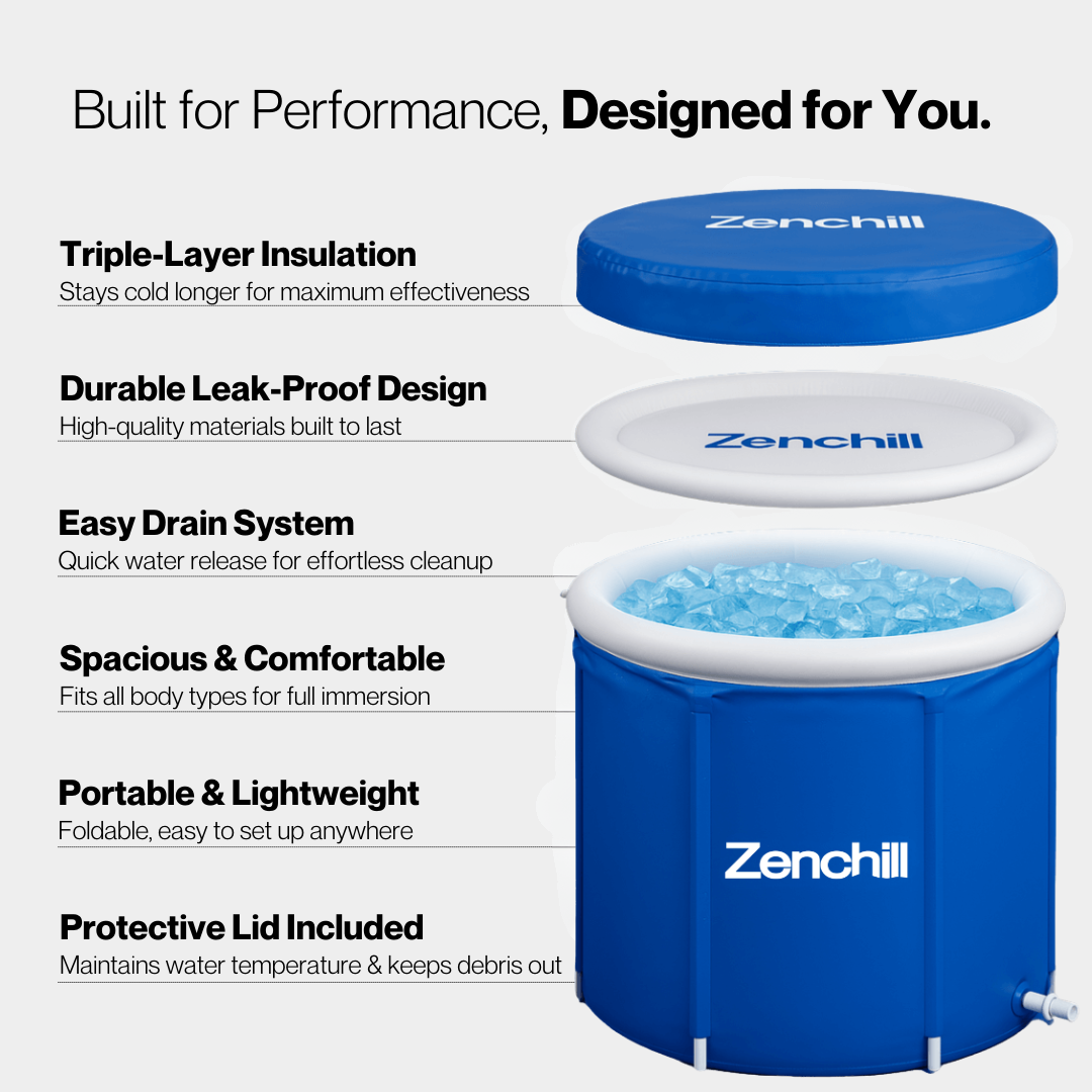 ZenZone 1 Portable Ice Bath - Starter Bundle With FREE Gifts