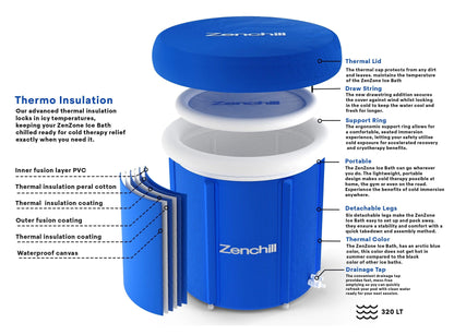 Zenchill ice bath design components