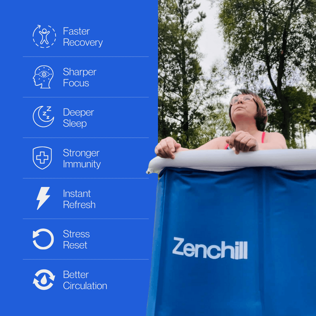 ZenZone 1 Portable Ice Bath