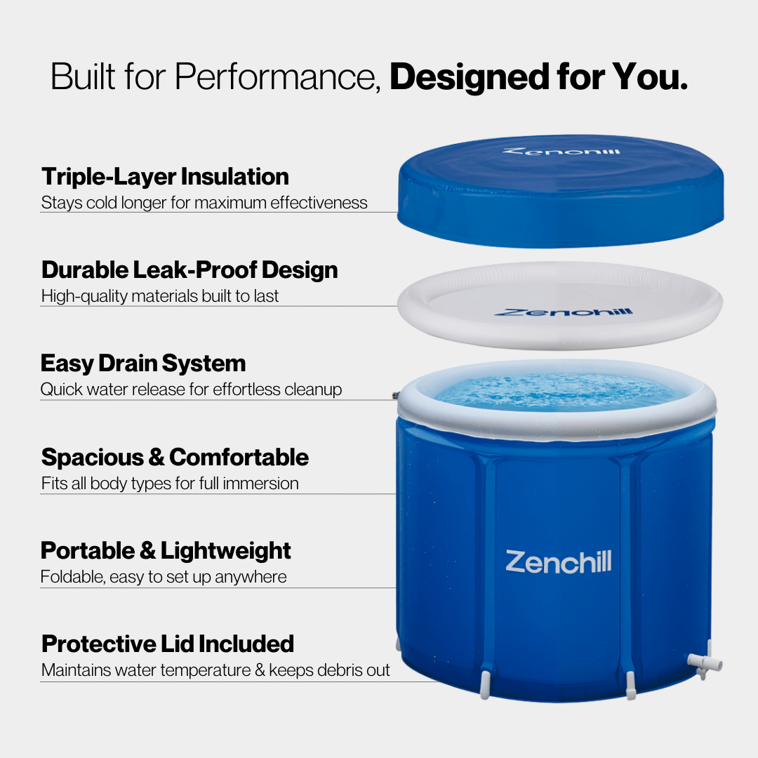 ZenZone 1 Portable Ice Bath